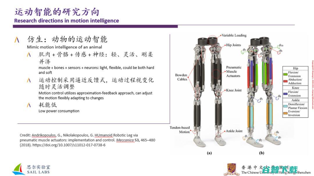 IEEE Fellow李世鹏 ：人工智能与机器人前沿研究之思考