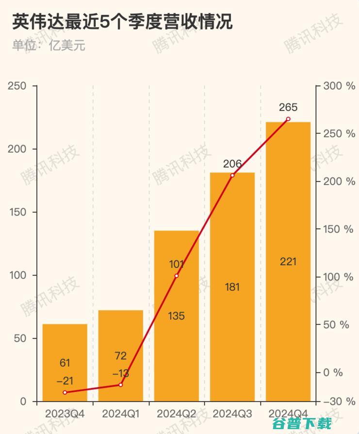 传阿里大模型员工实行996，官方否认；又一家明星公司被曝停工停产，员工强制休假半年，最新回应；李一舟AI课程被全网下架丨雷峰早报