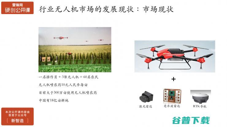 行业无人机在飞控开放性、安全性、智能化方面的挑战与实践 | 雷锋网公开课