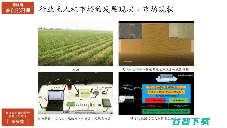 行业无人机在飞控开放性、安全性、智能化方面的挑战与实践 | 雷锋网公开课