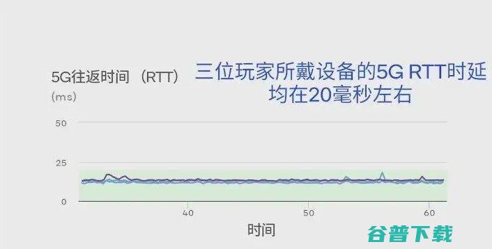 XR迈过「奇点」后，元宇宙如何生长？