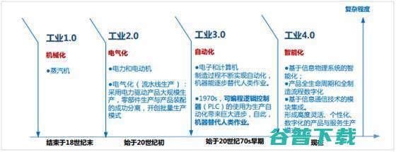 最后一公里 海伯精工数字化转型的 (最后一公里海鲜)