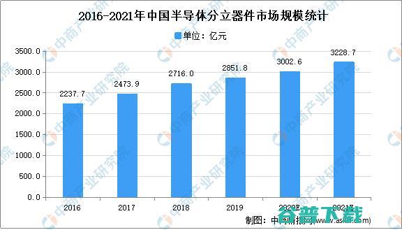 鱼和熊掌不可兼得？这家工厂亮出了“智能、低碳”两张王牌