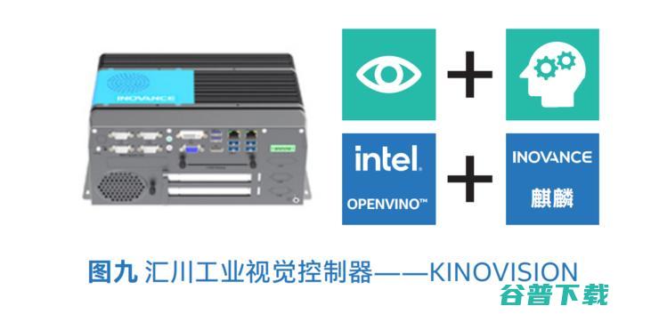 三大智能制造工艺背后的「利器」