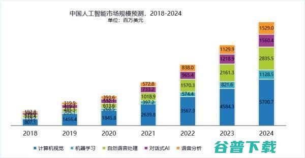 利器 三大智能制造工艺背后的 (利器三大智能是什么)