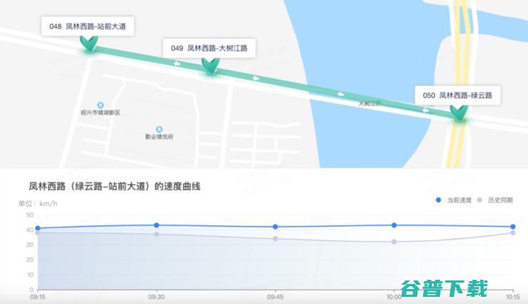 在这座城市，离绿灯自由又近了一步