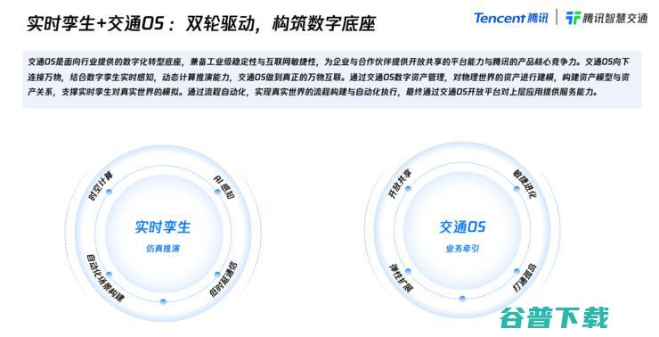 重新认识腾讯交通这3年