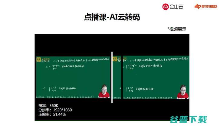 金山云揭秘教育战术与实践 | 万字长文