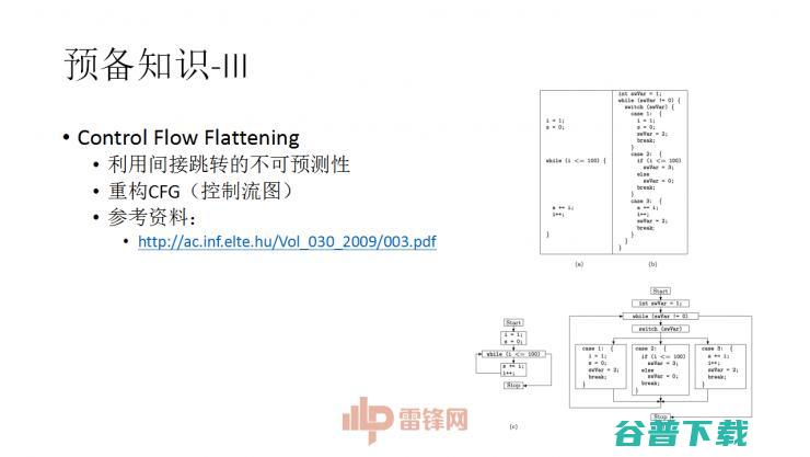 白帽黑客教主 TK 告诉你，黑客的游戏 CTF 究竟是什么| 雷锋网公开课总结文+视频