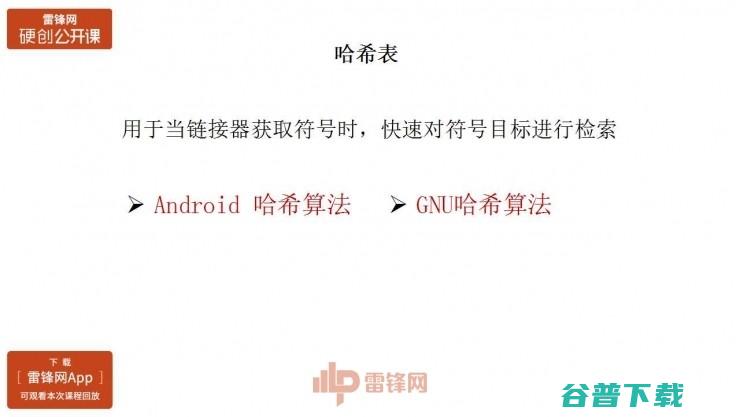 Android原生保护壳的原理与实现 | 雷锋网公开课总结文+视频