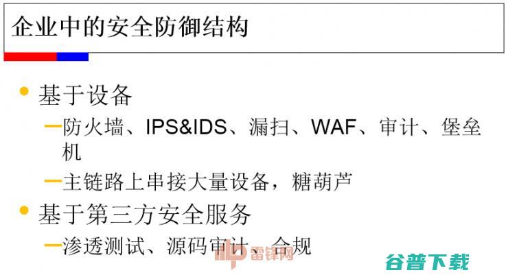 百度讲师：以struts2 为例，教你打造一款互联网思维的安全防御 | 雷锋网公开课（附讲稿全文和PPT）