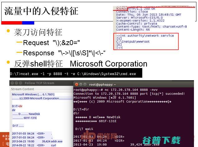 百度讲师：以struts2 为例，教你打造一款互联网思维的安全防御 | 雷锋网公开课（附讲稿全文和PPT）