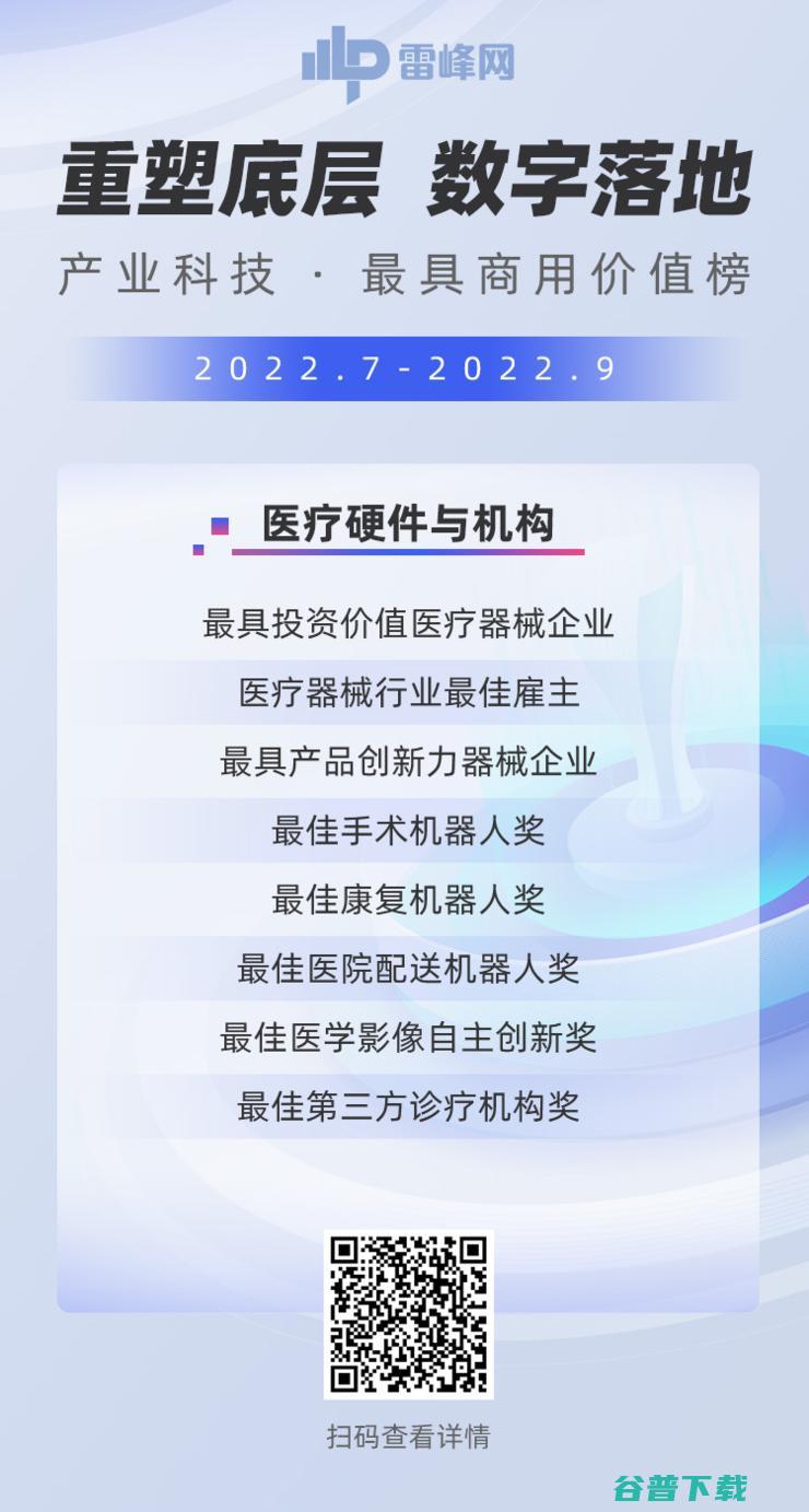 医疗机器人的「未来图纸」上，谁是最醒目的那一笔？