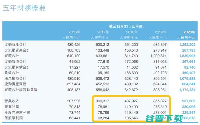 「一年净赚3.2亿」的春立医疗换帅：集采改革浪潮中，「骨科耗材」的喜忧参半