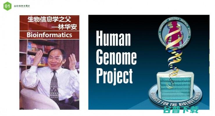 如何用云计算模式，实现生物信息分析 | 雷锋网公开课