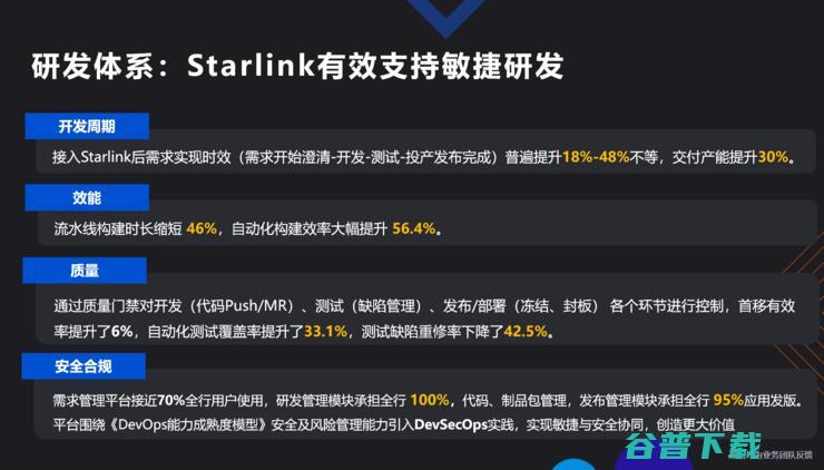 平安银行CIO张斌：云原生、平台化、敏捷研发，银行数字化转型非做不可的三件事丨鲸犀峰会