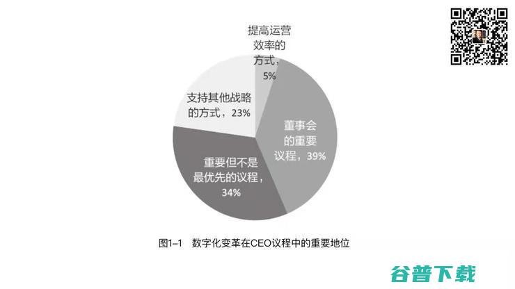 港中大商学院副院长张晓泉：何为金融科技的「垄断式创新」？丨鲸犀峰会