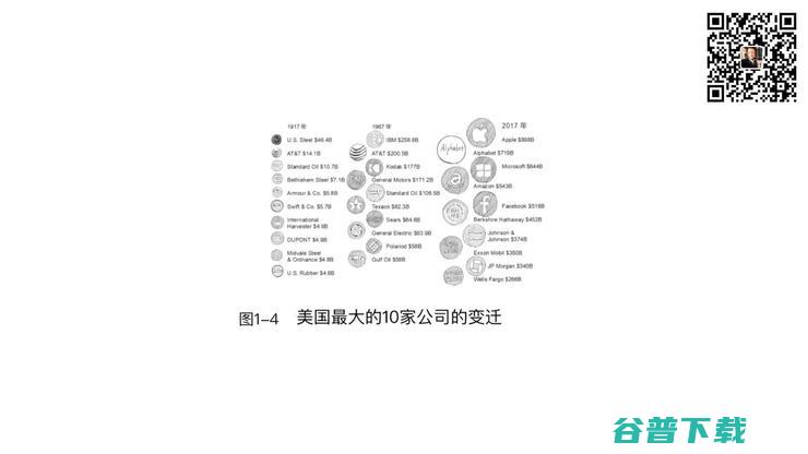 港中大商学院副院长张晓泉：何为金融科技的「垄断式创新」？丨鲸犀峰会