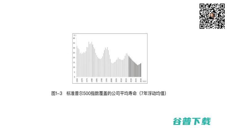 港中大商学院副院长张晓泉：何为金融科技的「垄断式创新」？丨鲸犀峰会