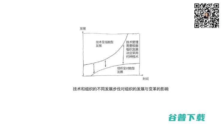 港中大商学院副院长张晓泉：何为金融科技的「垄断式创新」？丨鲸犀峰会