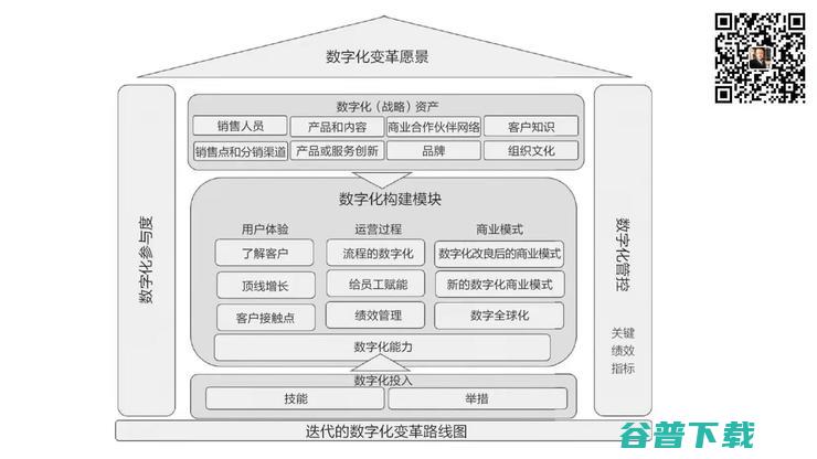 港中大商学院副院长张晓泉：何为金融科技的「垄断式创新」？丨鲸犀峰会