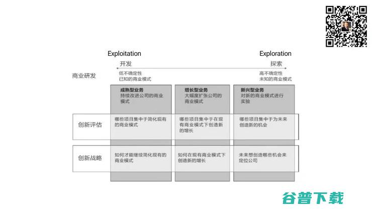 港中大商学院副院长张晓泉：何为金融科技的「垄断式创新」？丨鲸犀峰会