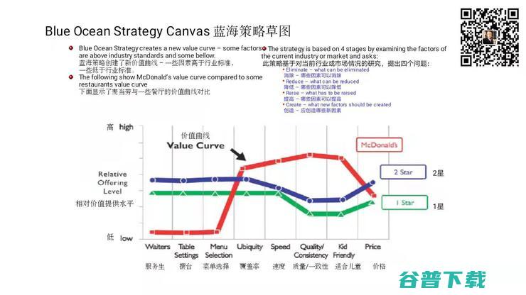 港中大商学院副院长张晓泉：何为金融科技的「垄断式创新」？丨鲸犀峰会