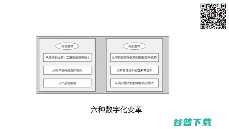 港中大商学院副院长张晓泉：何为金融科技的「垄断式创新」？丨鲸犀峰会