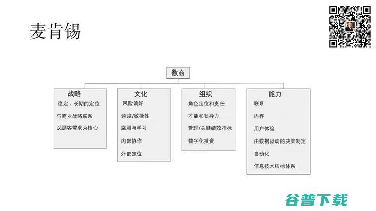 港中大商学院副院长张晓泉：何为金融科技的「垄断式创新」？丨鲸犀峰会