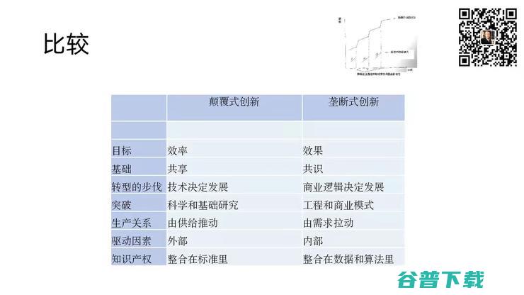 港中大商学院副院长张晓泉：何为金融科技的「垄断式创新」？丨鲸犀峰会