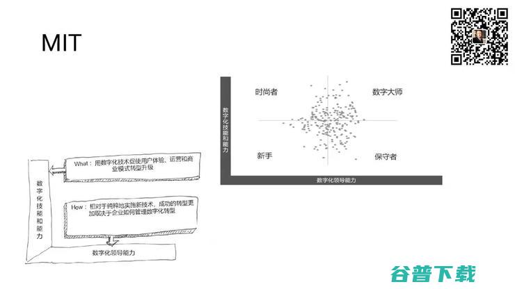 港中大商学院副院长张晓泉：何为金融科技的「垄断式创新」？丨鲸犀峰会