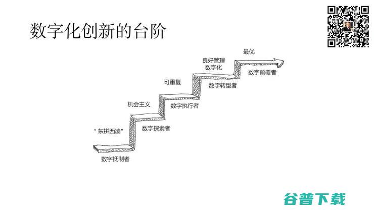 港中大商学院副院长张晓泉：何为金融科技的「垄断式创新」？丨鲸犀峰会