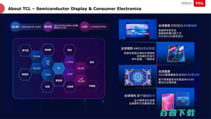 TCL俞大海：半导体工厂如何靠智能化节省「千万资产」？| 鲸犀峰会