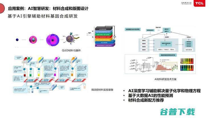 TCL俞大海：半导体工厂如何靠智能化节省「千万资产」？| 鲸犀峰会