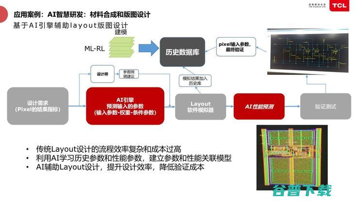 TCL俞大海：半导体工厂如何靠智能化节省「千万资产」？| 鲸犀峰会