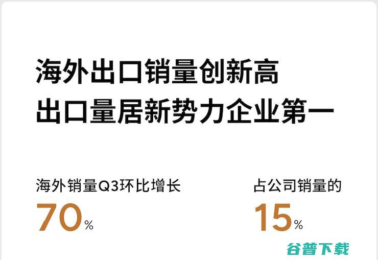 「最强」财报下的伏笔：小鹏仍未露出上限