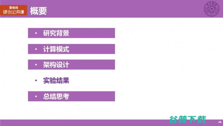 清华大学博士生涂锋斌：设计神经网络硬件架构时，我们在思考些什么？（下） | 雷锋网公开课总结