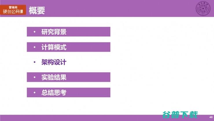 清华大学博士生涂锋斌 设计神经网络硬件架构时 下 我们在思考些什么 (清华大学博士招生简章2024年)