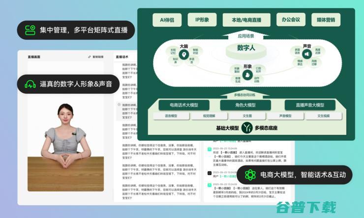 零一万物以“+模型+应用”三体布局 ToB：以数字人、AI  解决方案智赋企业数智化增长