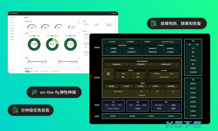 零一万物以“+模型+应用”三体布局 ToB：以数字人、AI  解决方案智赋企业数智化增长