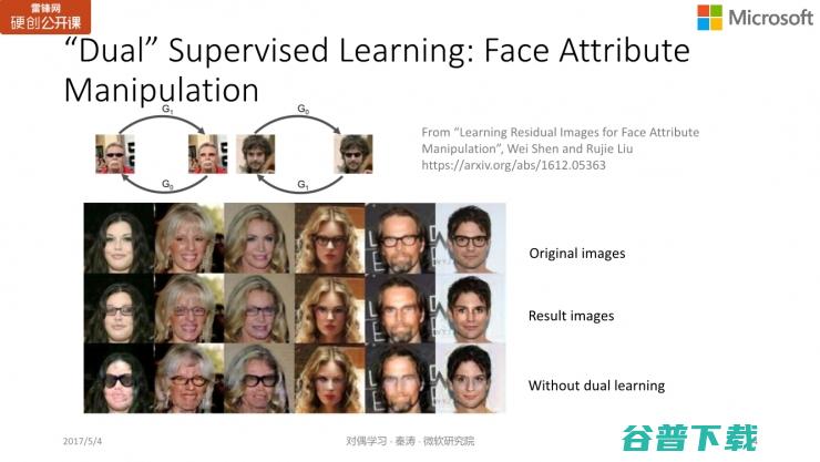 微软亚洲研究院秦涛：对偶学习的对称之美 | 雷锋网公开课总结