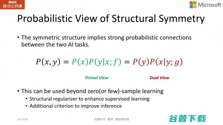 微软亚洲研究院秦涛：对偶学习的对称之美 | 雷锋网公开课总结