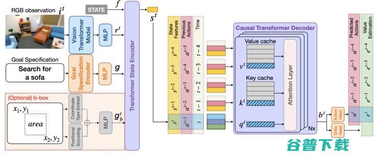 清华大学获X-Embodiment论文奖，机器人顶会CoRL 2024获奖名单出炉