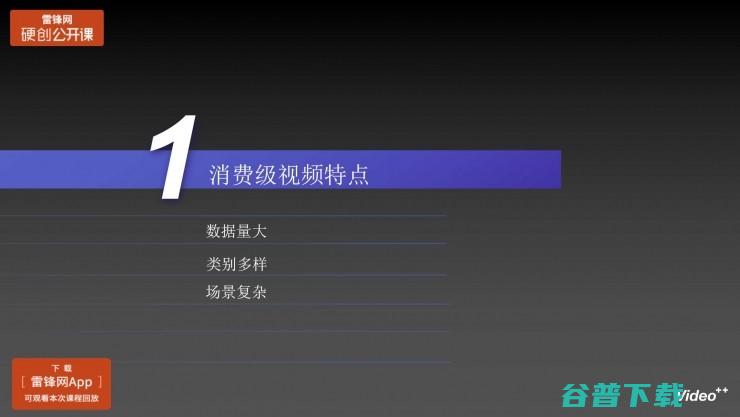 Video++张奕：人工智能在消费级视频场景中的应用丨雷锋网公开课（附PPT）