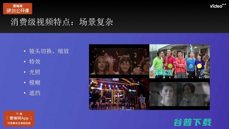 Video++张奕：人工智能在消费级视频场景中的应用丨雷锋网公开课（附PPT）