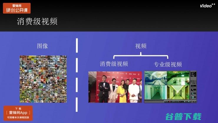 Video++张奕：人工智能在消费级视频场景中的应用丨雷锋网公开课（附PPT）