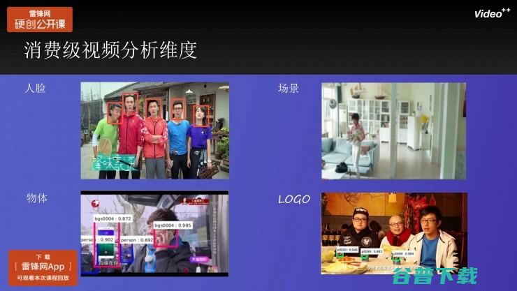 Video++张奕：人工智能在消费级视频场景中的应用丨雷锋网公开课（附PPT）