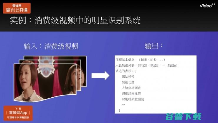 Video++张奕：人工智能在消费级视频场景中的应用丨雷锋网公开课（附PPT）