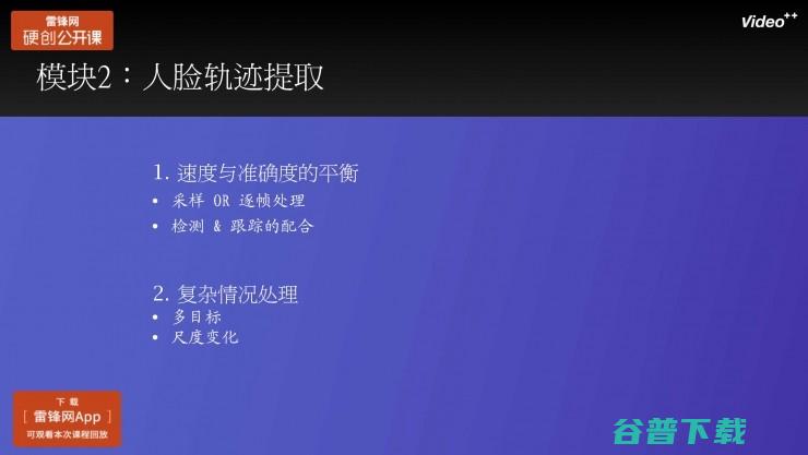 Video++张奕：人工智能在消费级视频场景中的应用丨雷锋网公开课（附PPT）