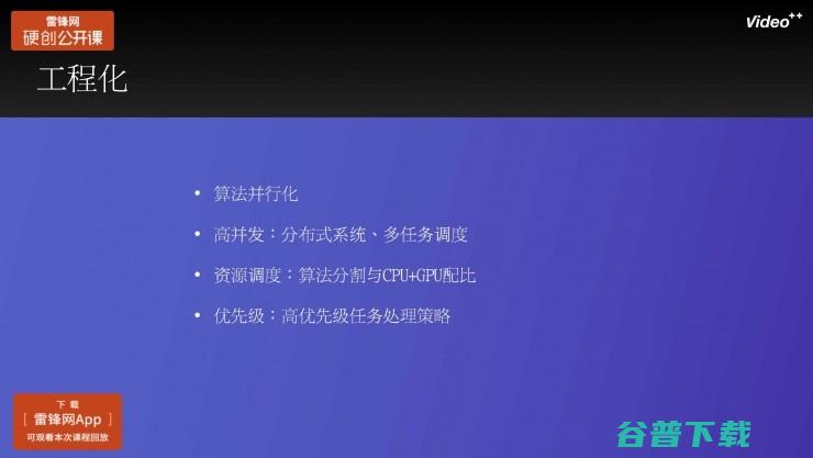 Video++张奕：人工智能在消费级视频场景中的应用丨雷锋网公开课（附PPT）